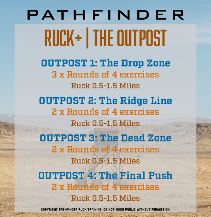 RUCK+ | THE OUTPOST