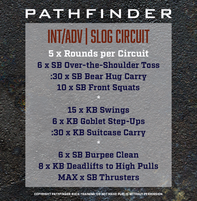 INT/ADV | SLOG CIRCUIT