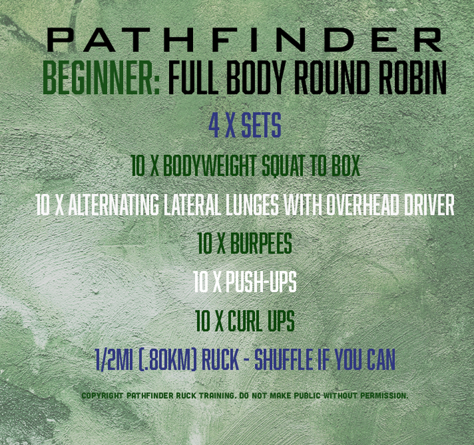 BEGINNER | Full-Body Round Robin