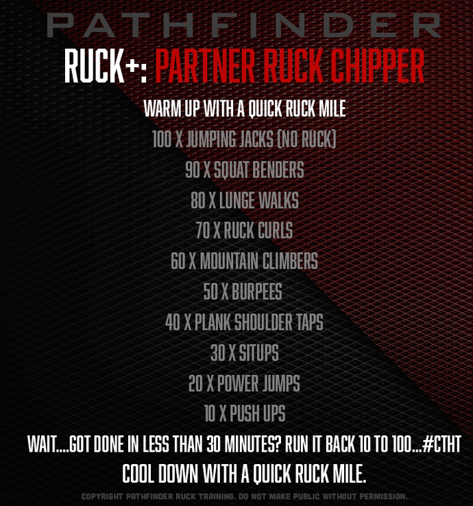 RUCK+ | Partner Ruck Chipper