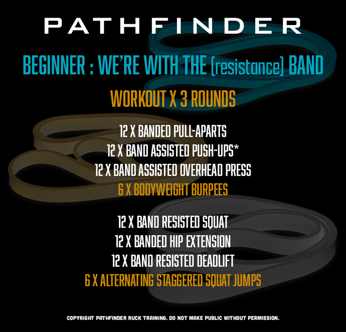 BEGINNER | We're With the (Resistance) Band