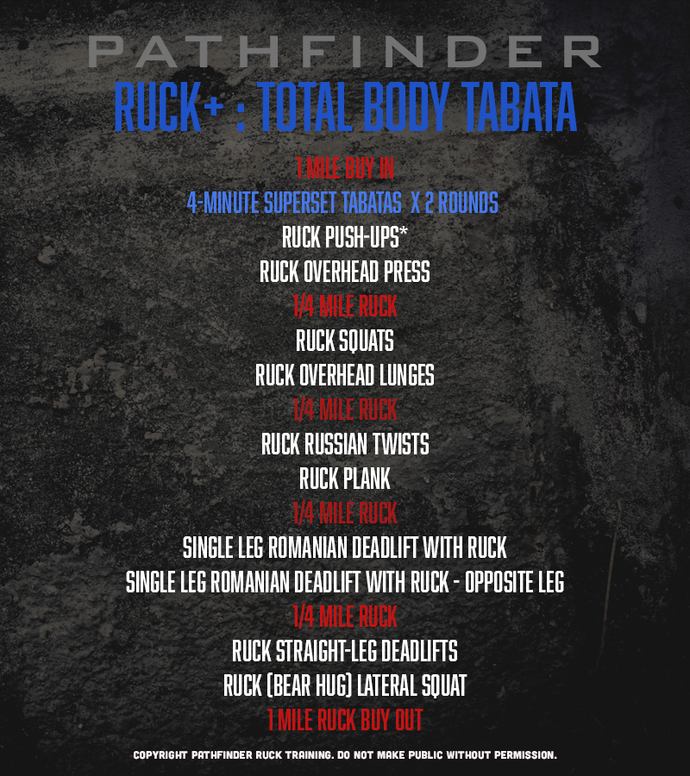 RUCK+ | Total Body Tabata