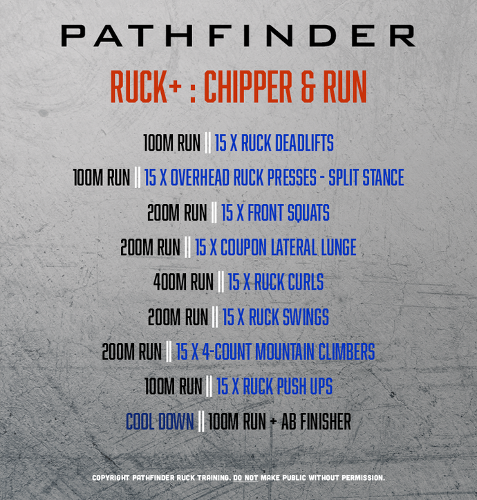 RUCK+ | Chipper & Run