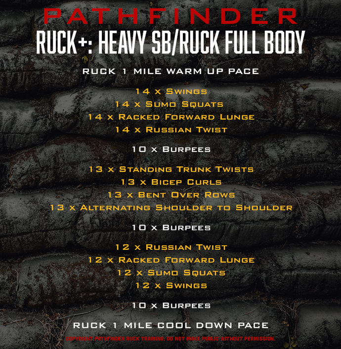 RUCK+ | SB & Ruck Full Body