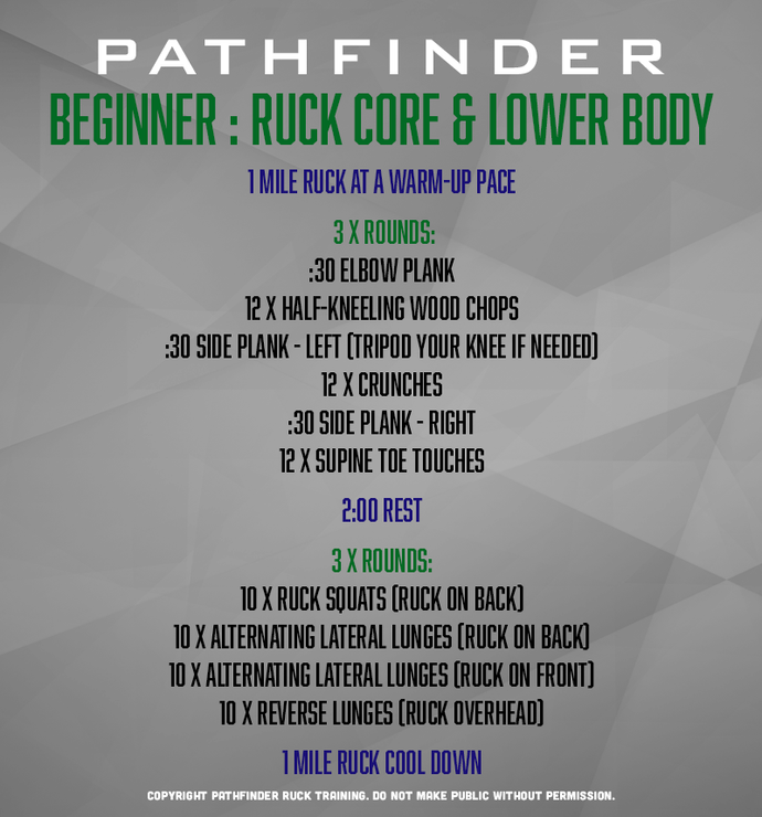 BEGINNER | Ruck Core & Lower Body