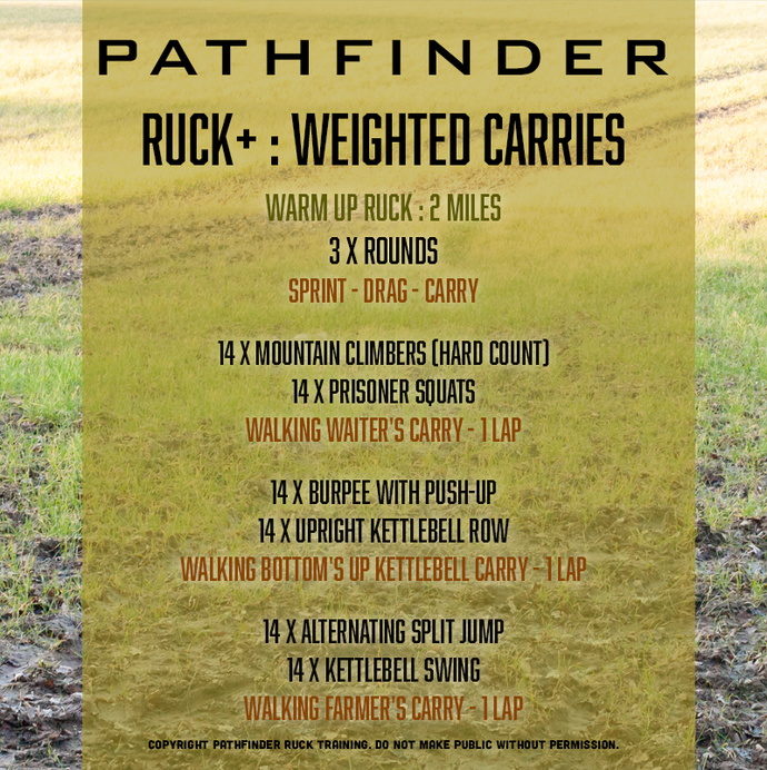 RUCK+ | Weighted Carries