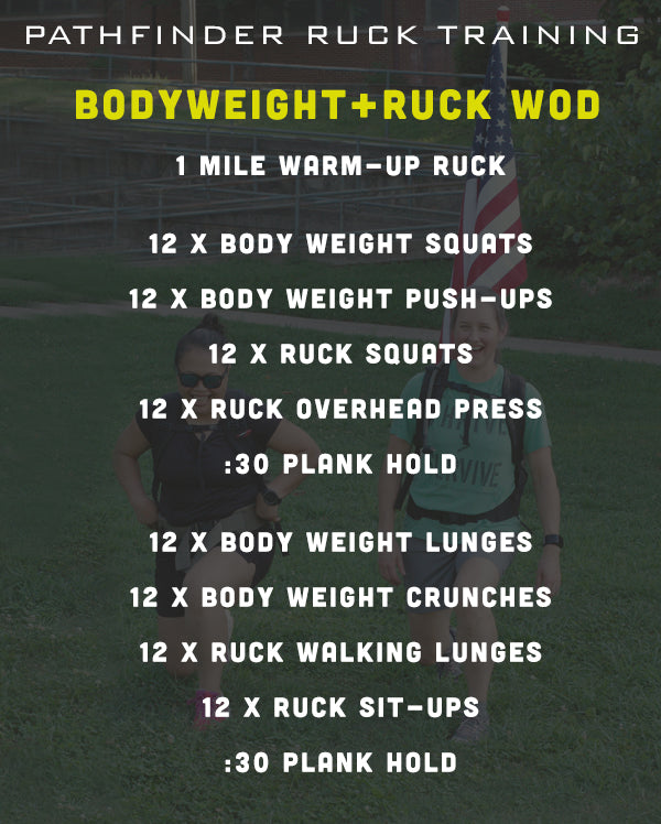 BEGINNER | Bodyweight + Ruck WOD