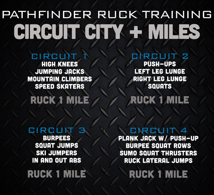 RUCK+ | Circuit City + Miles