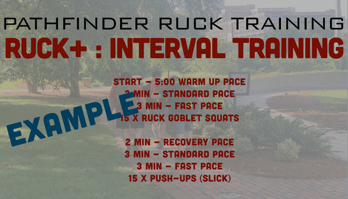 RUCK+ | Interval Ruck WOD