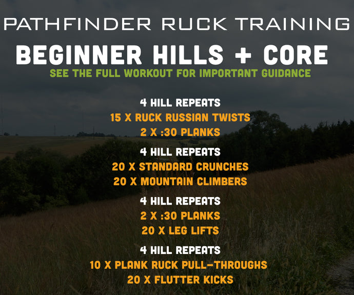 BEGINNER | Hills & Core