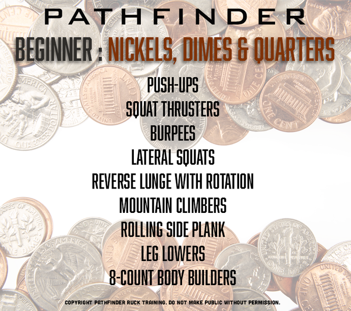 BEGINNER | Nickels, Dimes, and Quarters