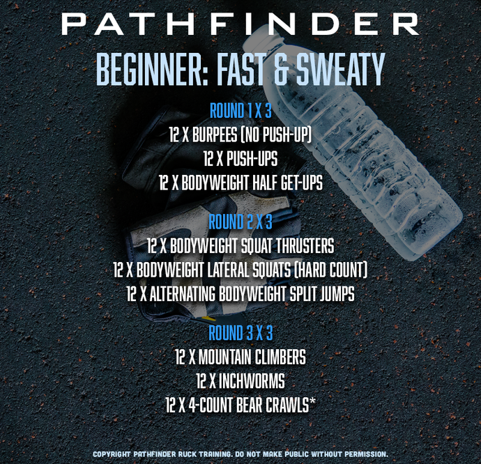 BEGINNER | Fast & Sweaty