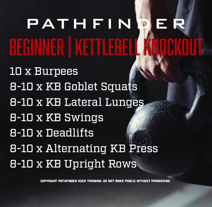BEGINNER | Kettlebell Knockout