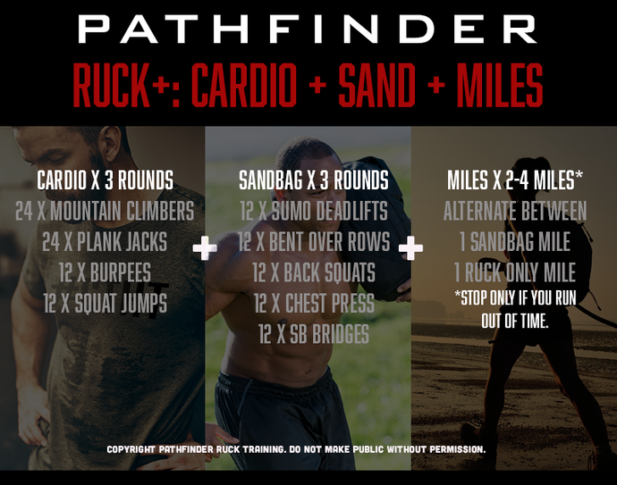 RUCK+ | Cardio + Sandbag + Miles