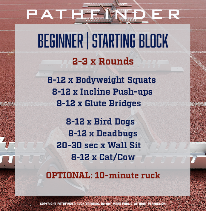 BEGINNER | STARTING BLOCK