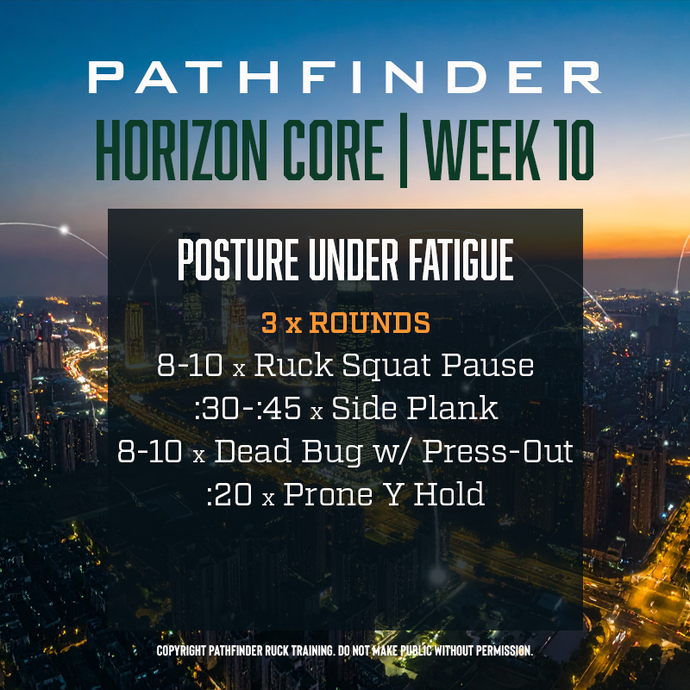 HORIZON CORE | Week 10: Posture Under Fatigue