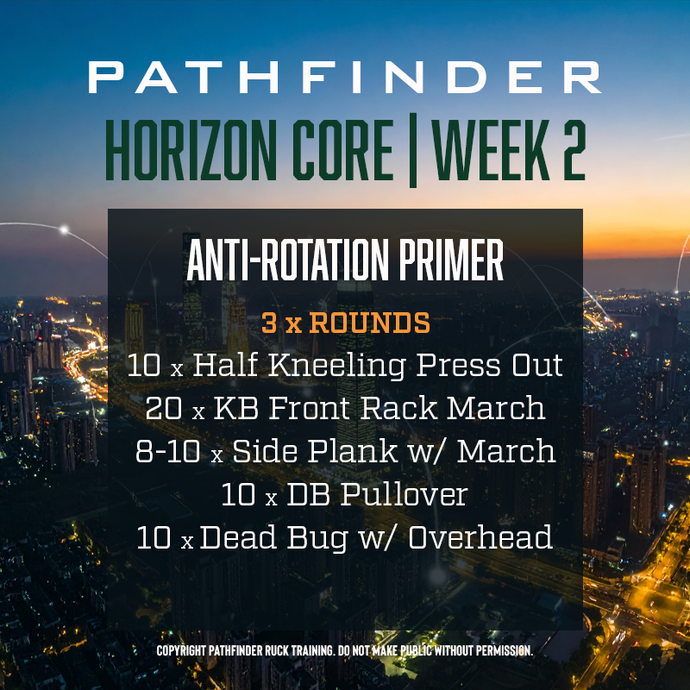 HORIZON CORE | Week 2: Anti-Rotation Primer