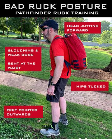 PATHFINDER RUCK TRAINING'S <br> 7 Tips for Good Rucking Posture