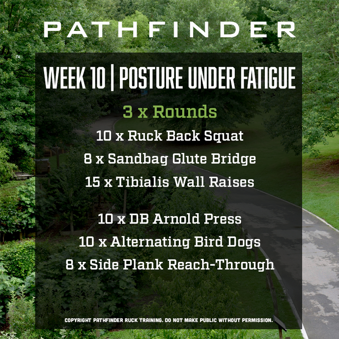 HORIZON STRENGTH | Week 10: Posture Under Fatigue