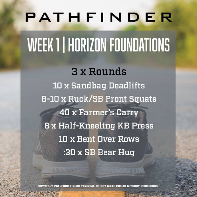 HORIZON STRENGTH | Week 1 : Horizon Foundations
