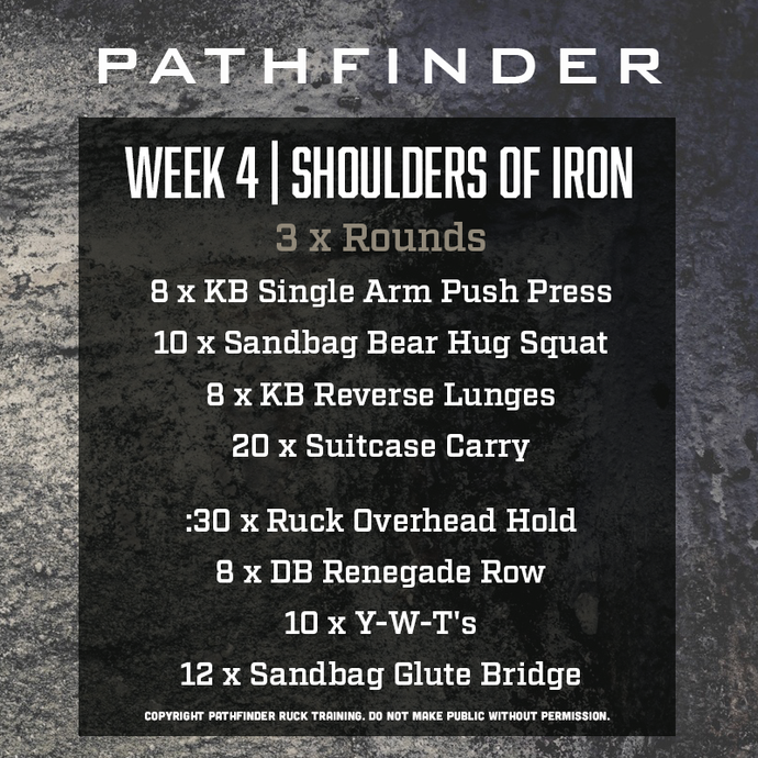 HORIZON STRENGTH | Week 4: Shoulders of Iron