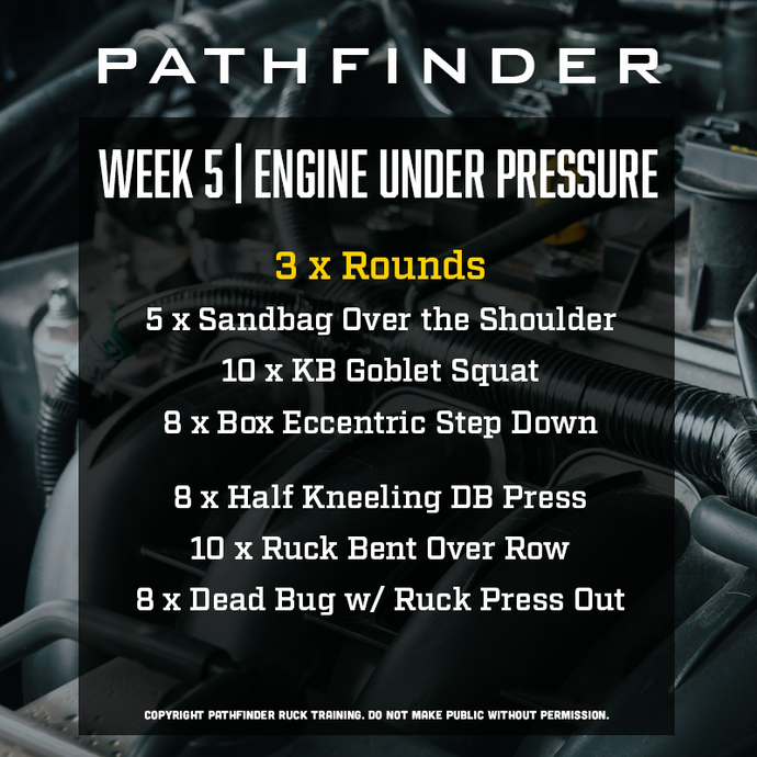STRENGTH | Week 5: Engine Under Pressure