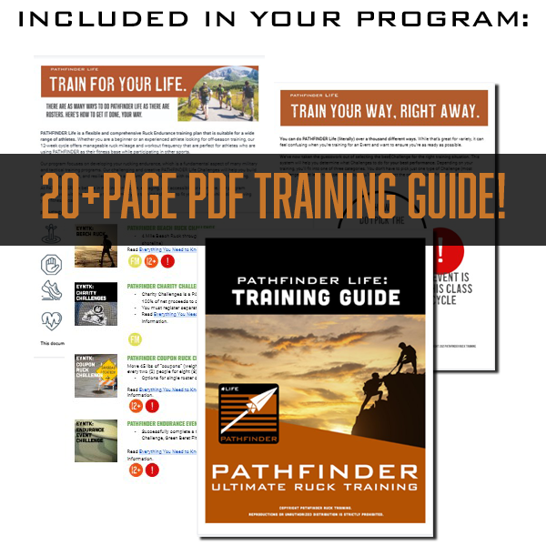 Pathfinder Ruck Training Ruck Training - PATHFINDER Life™ - Ruck Training Program Beginner Level ...