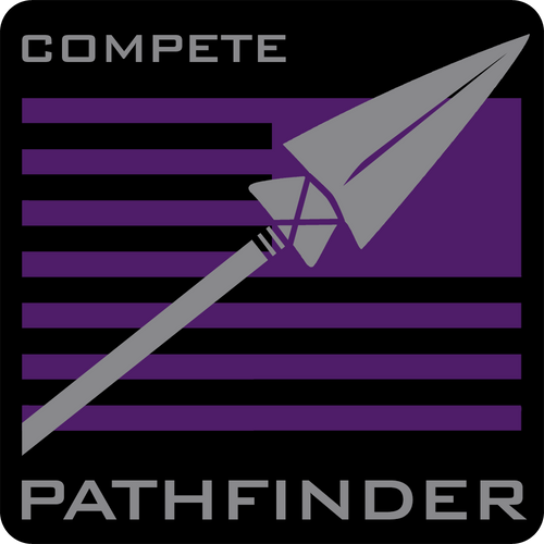 PATHFINDER Compete - Team Assessment and Competitive Ruck Training
